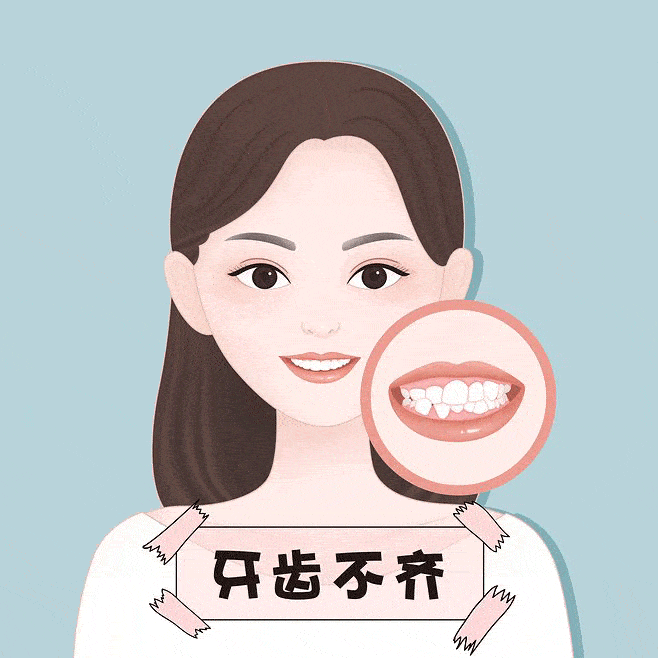 牙齒矯正