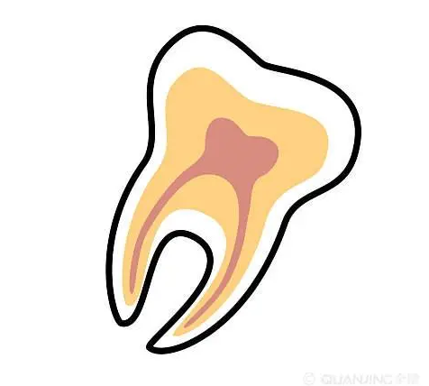 深圳维港口腔三康门诊